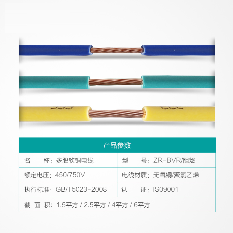 ZR-BVR-1.5/2.5/4/6平方国标阻燃软铜芯家装电线