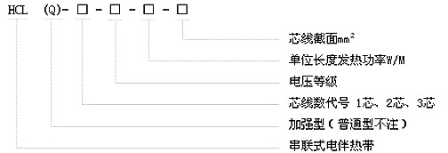 HCL串联恒功率电伴热带型号说明