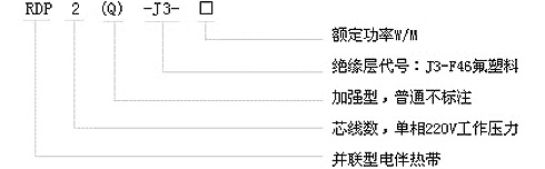 HWLX/RDP2-J3并联恒功率电伴热带型号说明