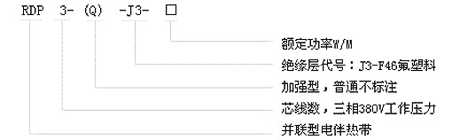 HWLX/RDP3-J3并联恒功率电伴热带型号说明