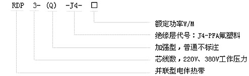 RDP3-J4高温恒功率电伴热带型号